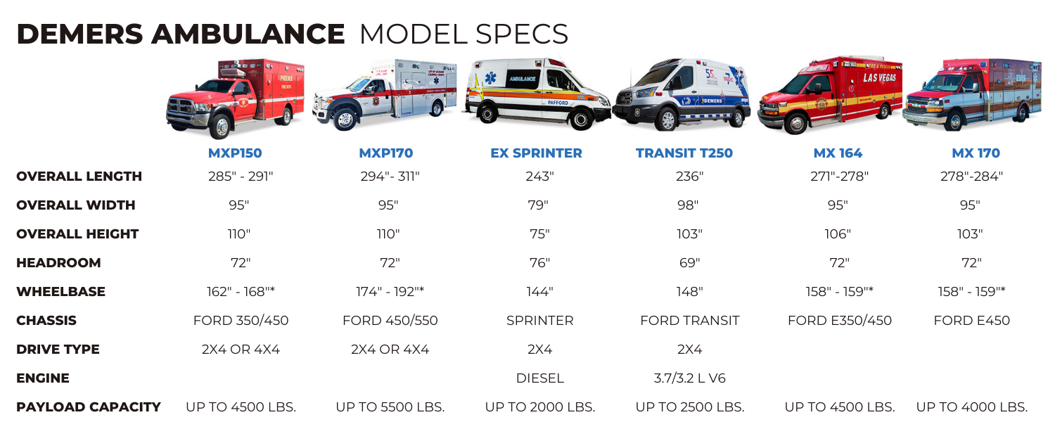 DEMERS AMBULANCE MODELS