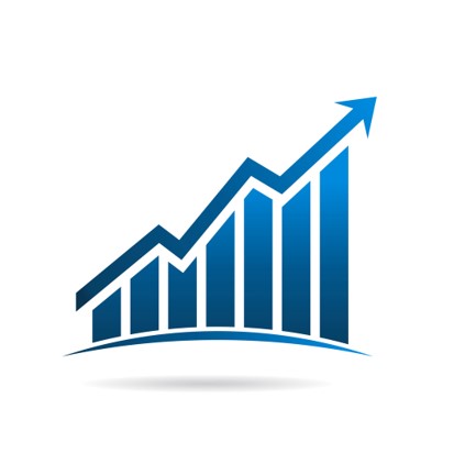 fpg electrification trends